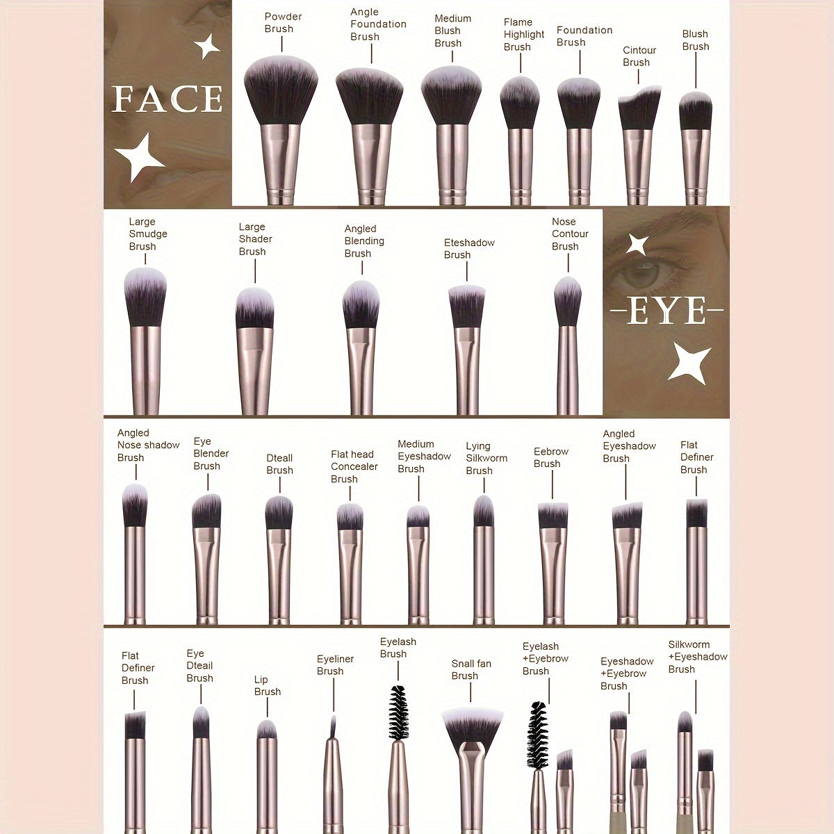 NNETM Coffee Makeup Brush Set with Sponges (55-Piece)-4