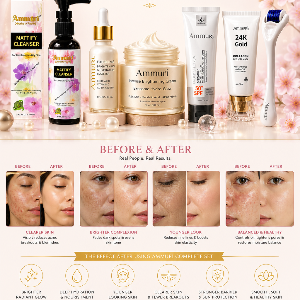 Blemish-Balancing & Anti-Ageing Skincare Set | Retinol, Vitamin C & Stem Cell | Ammuri-2