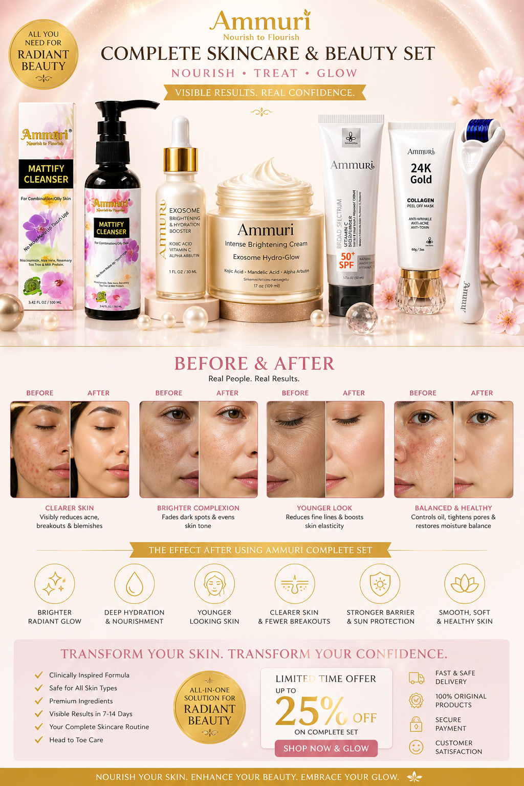 Complete Brightening Skincare & Beauty Set | Nourish, Treat & Glow | Ammuri-3
