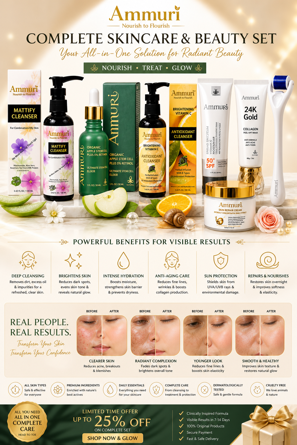 Blemish-Balancing & Anti-Ageing Skincare Set | Retinol, Vitamin C & Stem Cell | Ammuri-1
