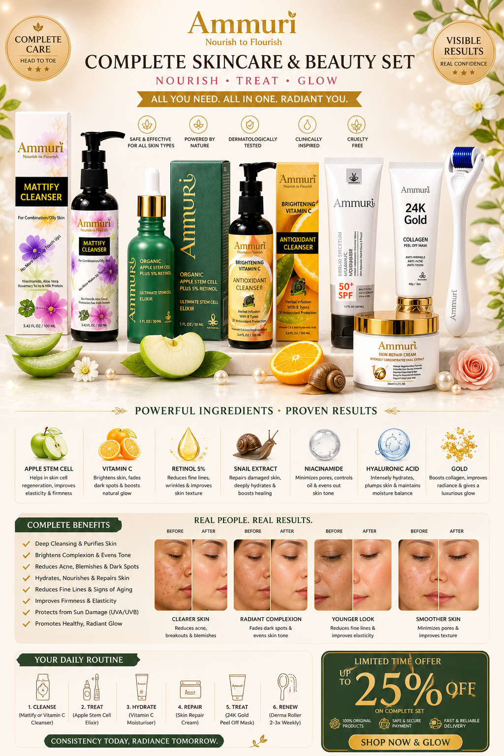 Blemish-Balancing & Anti-Ageing Skincare Set | Retinol, Vitamin C & Stem Cell | Ammuri-3