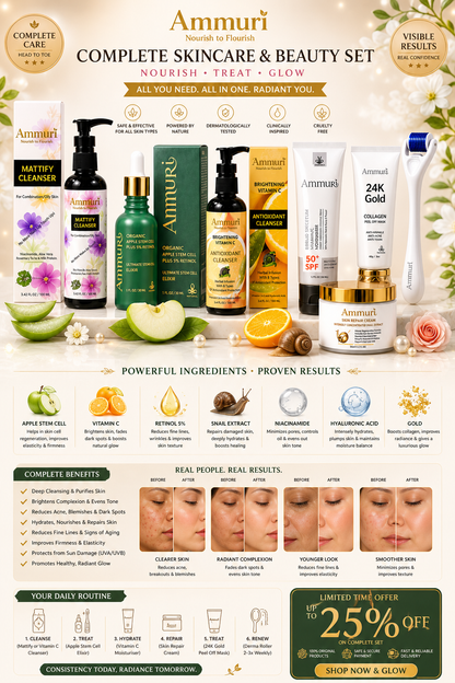 Blemish-Balancing & Anti-Ageing Skincare Set | Retinol, Vitamin C & Stem Cell | Ammuri-3
